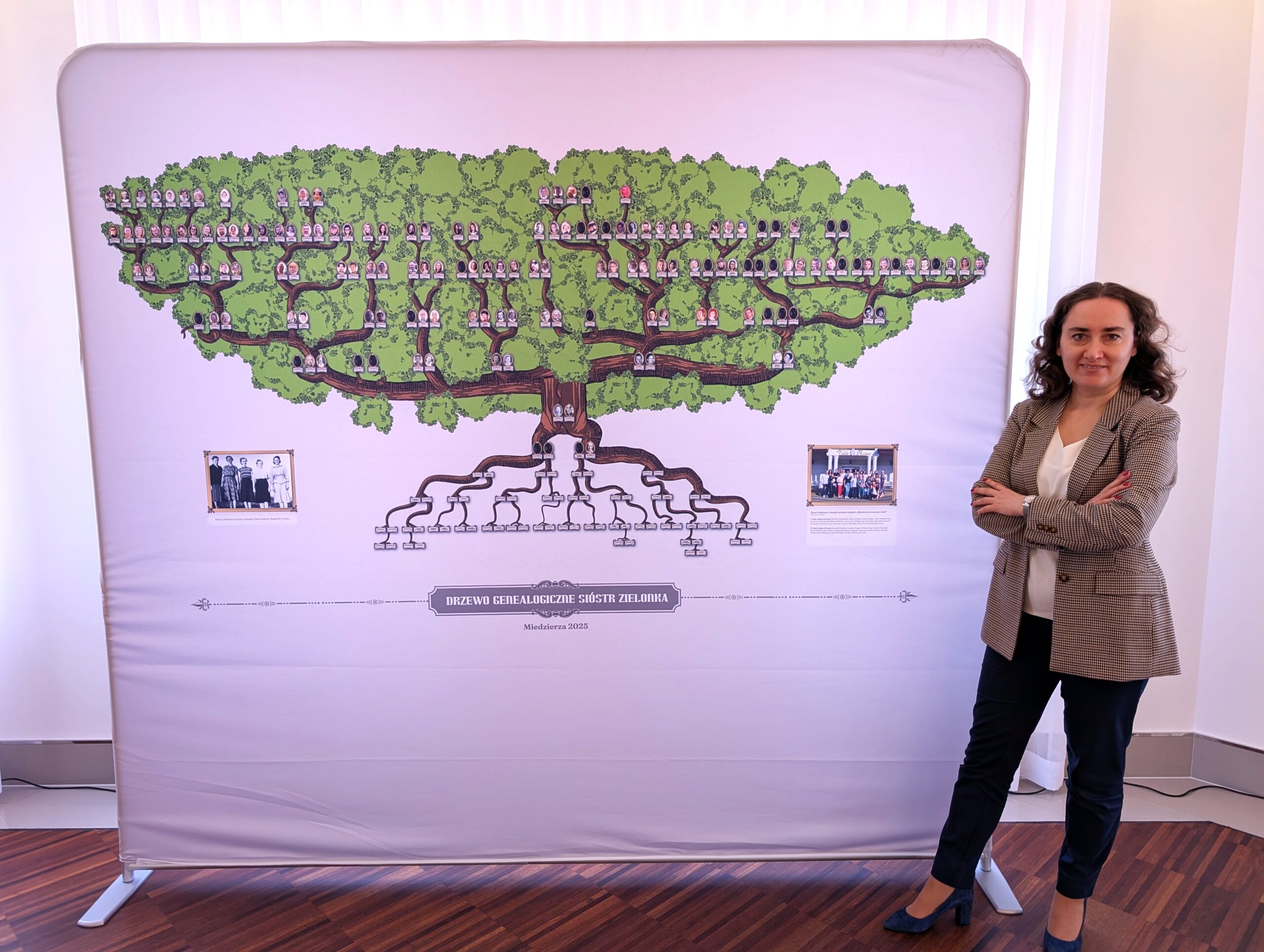 Miedzierska genealogia